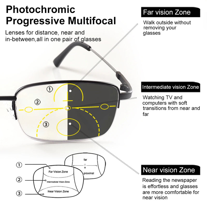 Progressive multifocal reading glasses, photochromic (light-adaptive), titanium frame, +1.00 to +4.00 diopters, unisex.