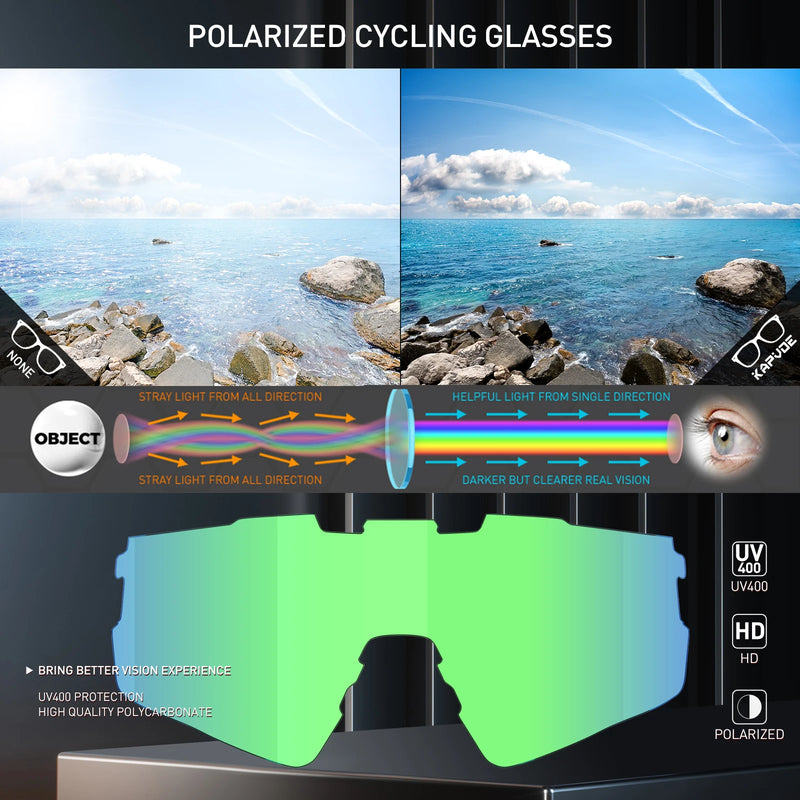 Kapvoe Outdoor Riding Sunglasses UV400 Protection Glasses Hiking Goggles Fishing Eyewear Men Women Sports Polarized Eyewear